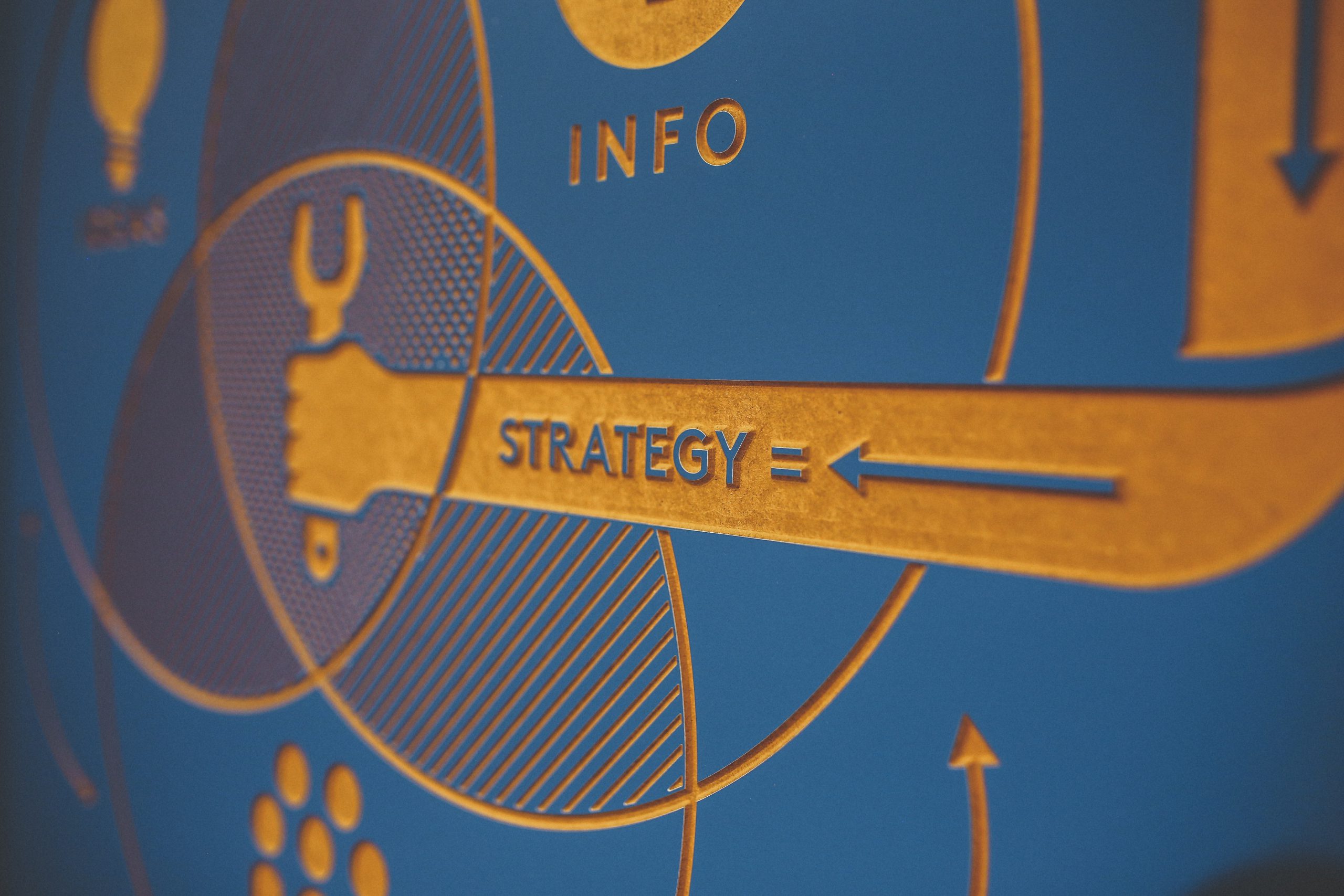 Inbound marketing y digital signage