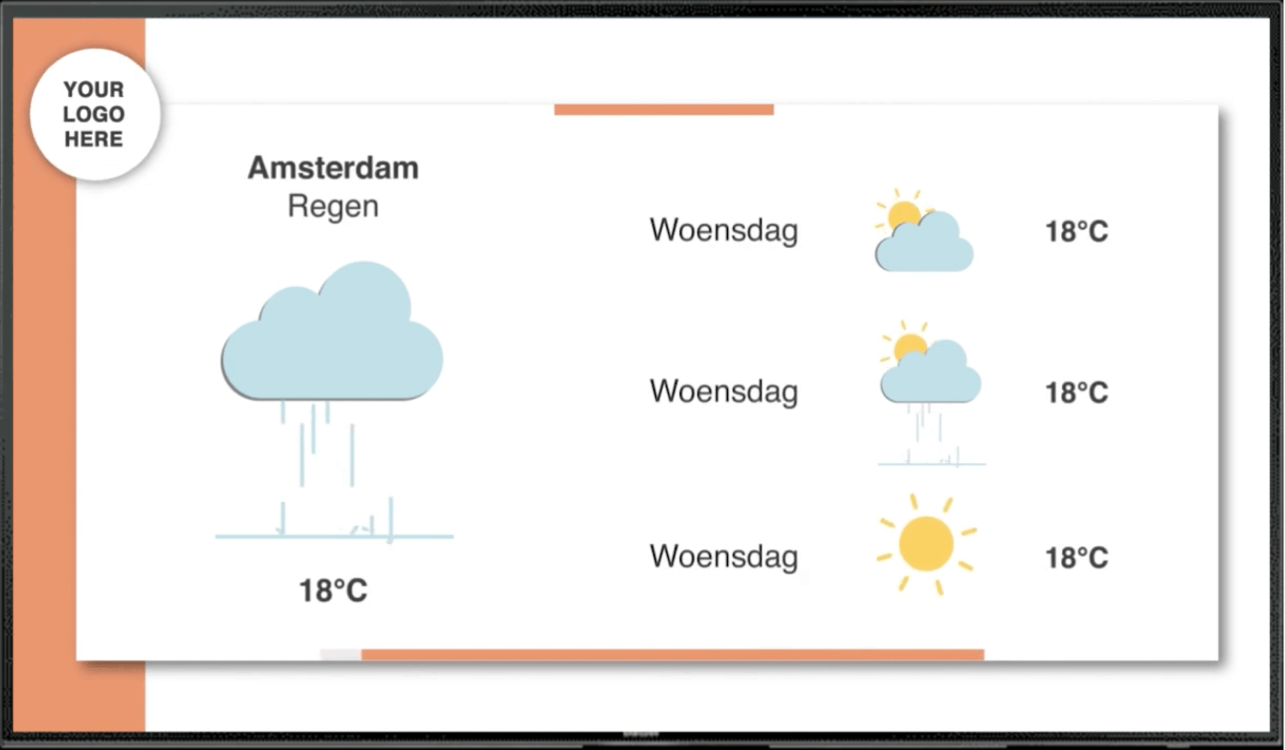 Weersverwachting widget - Narrowcasting Oplossing