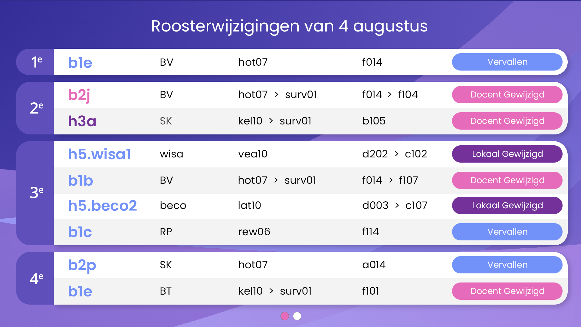 Zermelo_schedule_changes_bars